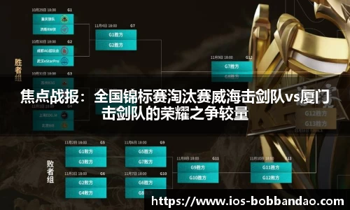 BOB半岛