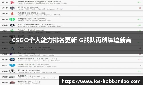 CSGO个人能力排名更新IG战队再创辉煌新高